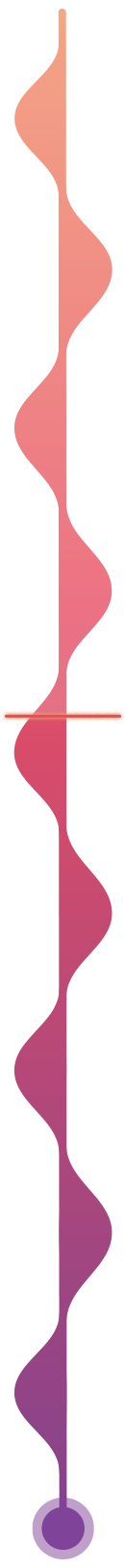 Roadmap line following the event descriptions down